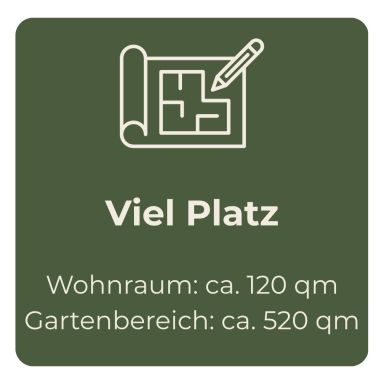 Grafik mit einem Raumplan und Angaben zu Wohn- und Gartenfläche.